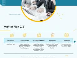 Market plan product pricing strategy ppt themes