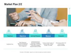 Market plan timelines competitor analysis product management ppt diagrams