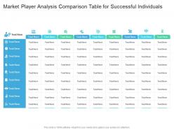 Market player analysis comparison table for successful individuals infographic template
