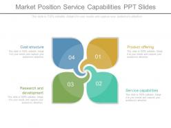 Market position service capabilities ppt slides