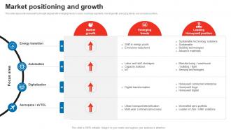 Market Positioning And Growth Honeywell Company Profile CP SS
