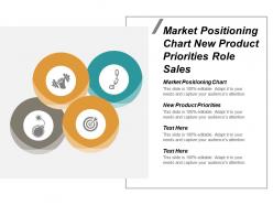 Market positioning chart new product priorities role sales cpb