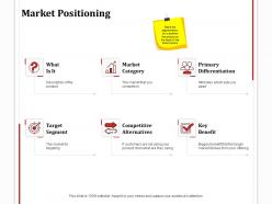 Market positioning competitive alternatives ppt powerpoint presentation pictures