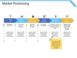 Market positioning market category ppt powerpoint presentation slides good