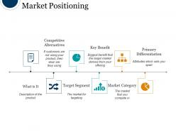 Market Positioning Powerpoint Guide
