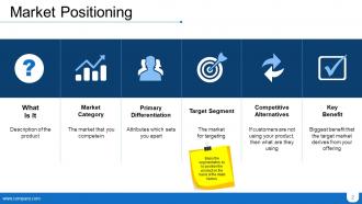 Market Positioning Powerpoint Presentation Slides