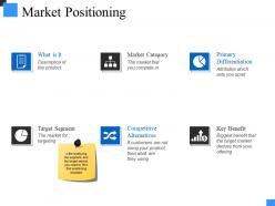 Market positioning powerpoint presentation templates