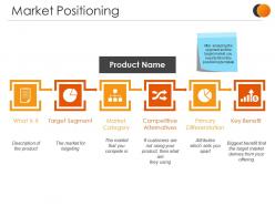 Market positioning presentation examples