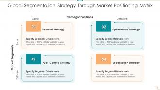 Market Positioning Strategy Powerpoint Ppt Template Bundles