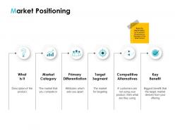 Market positioning target segment ppt powerpoint presentation layouts gallery