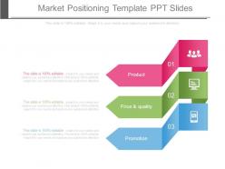 Market positioning template ppt slides