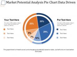 Market potential analysis pie chart data driven ppt slide