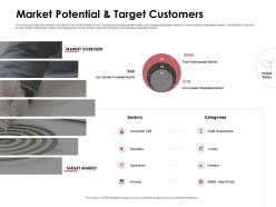 Market potential and target customers education ppt powerpoint presentation layout ideas
