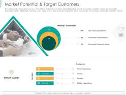 Market potential and target customers ppt powerpoint presentation ideas design inspiration