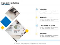 Market Potential Competition Product Channel Segmentation Ppt Designs