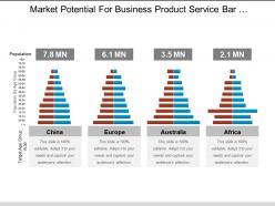 Market potential for business product service bar chart editable ppt icon