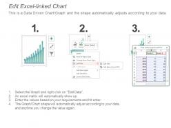 22552255 style essentials 2 financials 9 piece powerpoint presentation diagram infographic slide