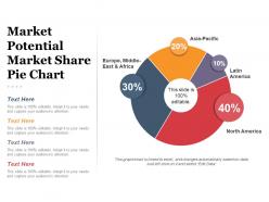Market potential market share pie chart presentation deck