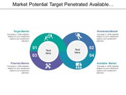 Market Potential Target Penetrated Available In Circular Image