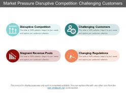 Market Pressure Disruptive Competition Challenging Customers
