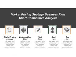 Market pricing strategy business flow chart competitive analysis