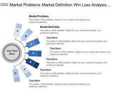 Market problems market definition win loss analysis distribution strategy