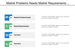 Market problems needs market requirements solution market problems