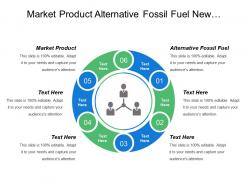 Market product alternative fossil fuel new renewable energy