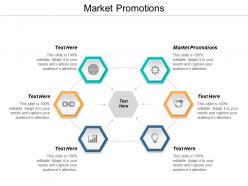 Market promotions ppt powerpoint presentation layouts model cpb