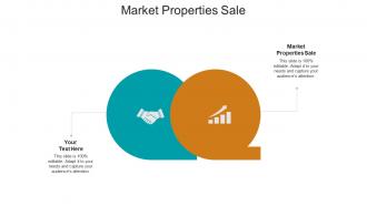Market properties sale ppt powerpoint presentation portfolio templates cpb