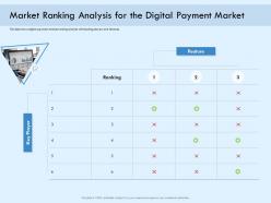 Market ranking analysis for the digital payment market payment online solution ppt clipart