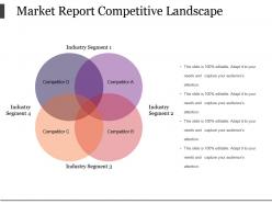 Market report competitive landscape powerpoint templates