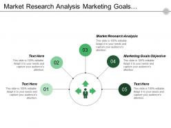 Market research analysis marketing goals objective marketing methods