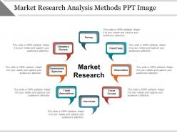 Market Research Analysis Methods Ppt Image