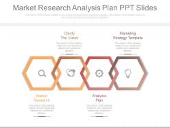 Market Research Analysis Plan Ppt Slides