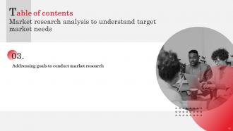 Market Research Analysis To Understand Target Market Needs MKT CD V Ideas Slides