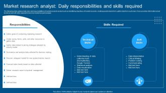Market Research Analyst Daily Responsibilities And Skills Required Complete Guide To Conduct Market