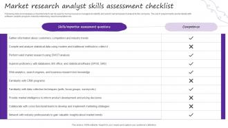 Market Research Analyst Skills Assessment Checklist