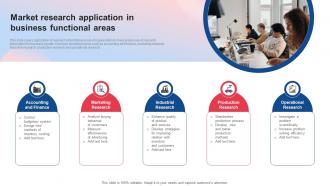 Market Research Application In Business Functional Areas