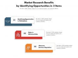 Market Research Benefits By Identifying Opportunities In 3 Items
