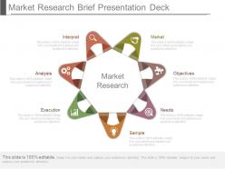 Market Research Brief Presentation Deck