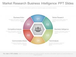 Market Research Business Intelligence Ppt Slides
