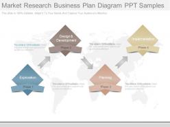Market research business plan diagram ppt samples