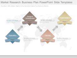 Market research business plan powerpoint slide templates