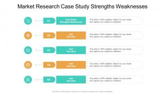 Market Research Case Study Strengths Weaknesses In Powerpoint And Google Slides Cpb