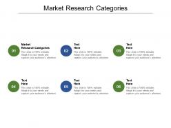 Market research categories ppt powerpoint presentation layouts portrait cpb