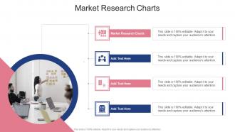 Market Research Charts In Powerpoint And Google Slides Cpb