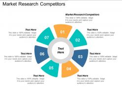 Market research competitors ppt powerpoint presentation ideas cpb