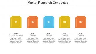 Market Research Conducted Ppt Powerpoint Presentation File Shapes Cpb