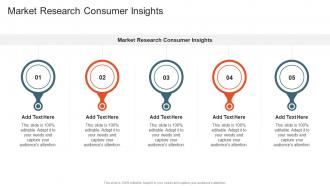 Market Research Consumer Insights In Powerpoint And Google Slides Cpb